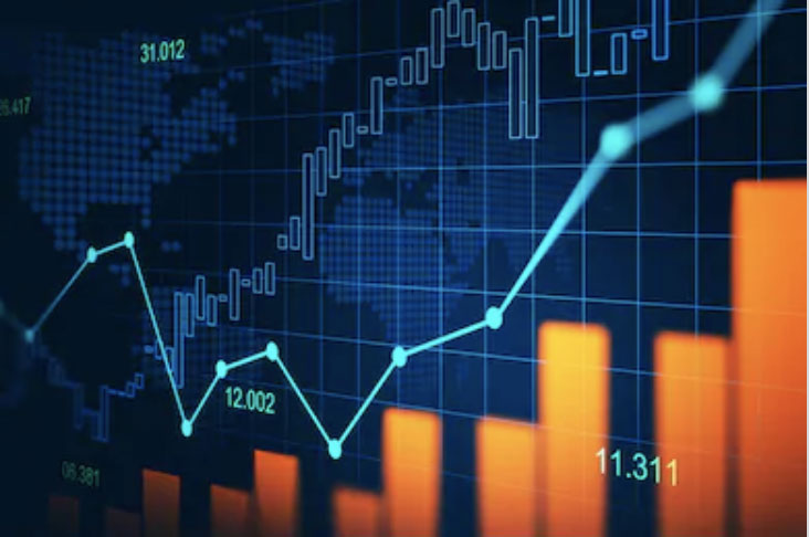 Employing the Forex Indices