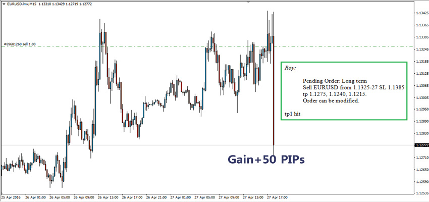 What Is Forex Trading Learn Win Trading Alert - 