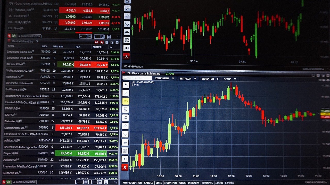 forex trading for business