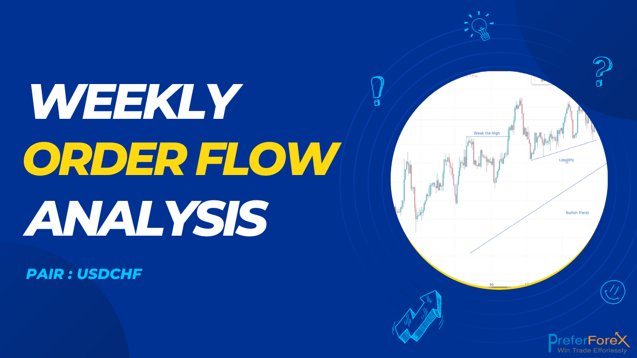 usdchf technical analysis