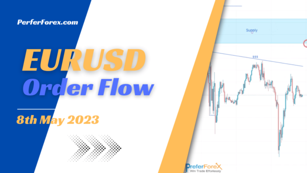 get free forex signals one eurusd