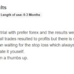 aming forex forex course