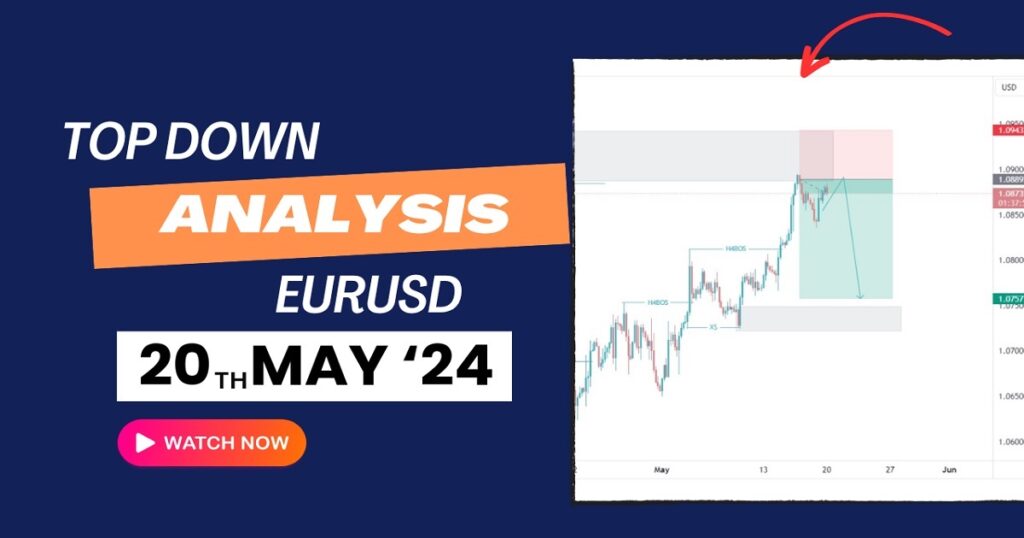 eurusd technical analysis