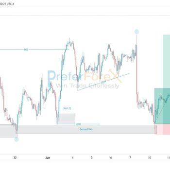 gbpusd-forex-signals