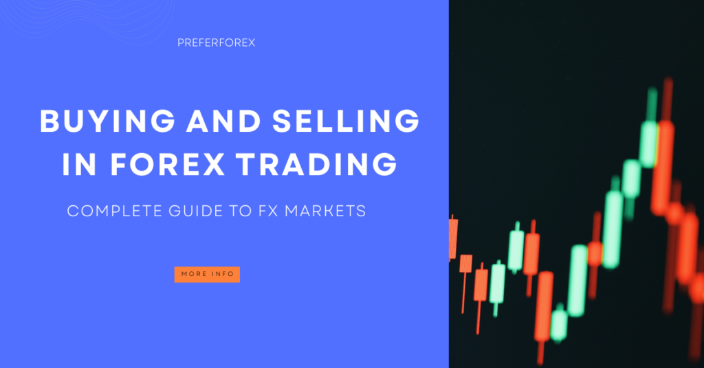 buying and selling process in forex 