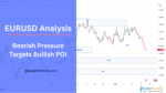 eurusd analysis and next target