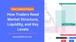 fx analysis