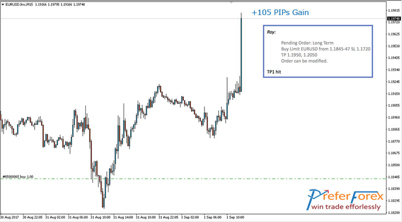 how does nfp affect forex